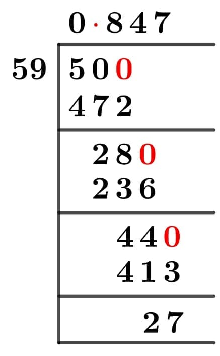 50/59 Long Division Method 50/59 Long Division Method