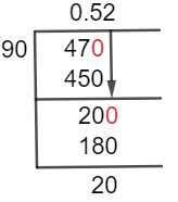 47/90 Long Division Method 47/90 Long Division Method
