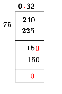 24/75 Long Division Method