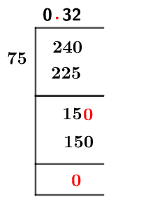 24/75 Long Division Method 24/75 Long Division Method