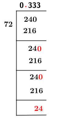 24/72 Long Division Method
