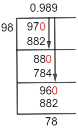 97/98 Long Division Method 97/98 Long Division Method