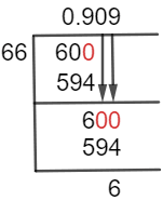 60/66 Long Division Method 60/66 Long Division Method