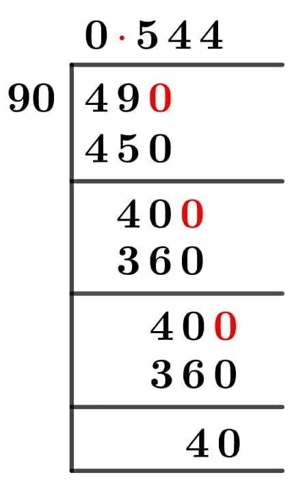 49/90 Long Division Method 49/90 Long Division Method