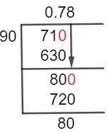 71/90 Long Division Method
