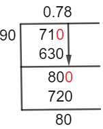 71/90 Long Division Method 71/90 Long Division Method
