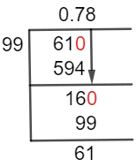 61/99 Long Division Method 61/99 Long Division Method