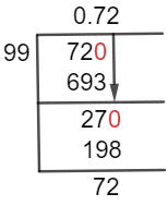 72/99 Long Division Method 72/99 Long Division Method