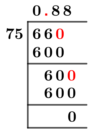 66/75 Long Division Method 66/75 Long Division Method