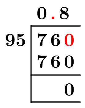 76/95 Long Division Method 76/95 Long Division Method
