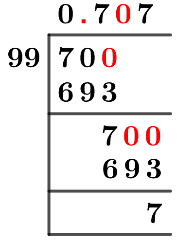 70/99 Long Division Method 70/99 Long Division Method