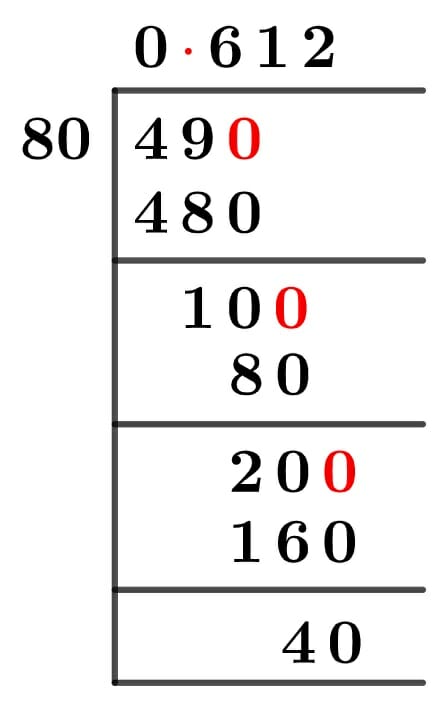 49/80 Long Division Method