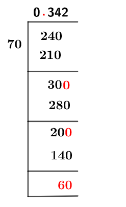 24/70 Long Division Method
