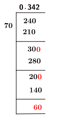 24/70 Long Division Method 24/70 Long Division Method