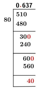 51/80 Long Division Method