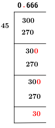 30/45 Long Division Method