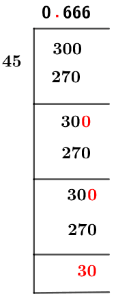 30/45 Long Division Method 30/45 Long Division Method