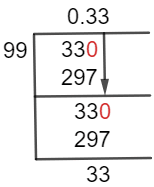 33/99 Long Division Method 33/99 Long Division Method
