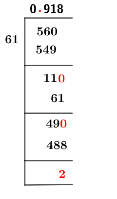 56/61 Long Division Method