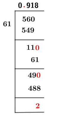 56/61 Long Division Method 56/61 Long Division Method
