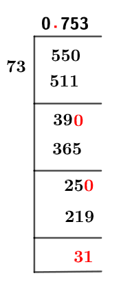 55/73 Long Division Method 55/73 Long Division Method