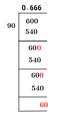 60/90 Long Division Method