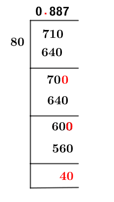 71/80 Long Division Method 71/80 Long Division Method
