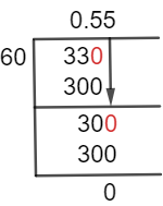 33/60 Long Division Method