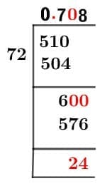 51/72 Long Division Method 51/72 Long Division Method