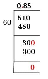 51/60 Long Division Method 51/60 Long Division Method