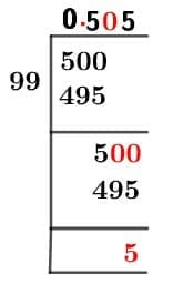 50/99 Long Division Method 50/99 Long Division Method