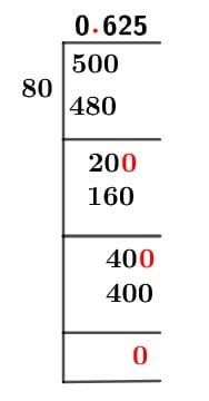 50/80 Long Division Method