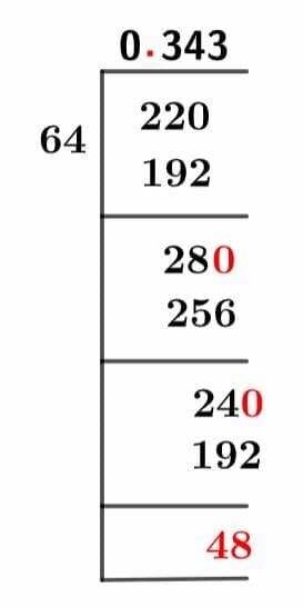 22/64 Long Division Method