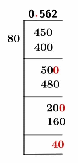 45/80 Long Division Method 45/80 Long Division Method