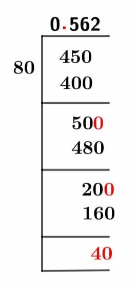 45/80 Long Division Method