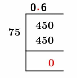 45/75 Long Division Method