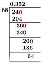 24/68 Long Division Method