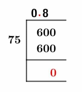 60/75 Long Division Method 60/75 Long Division Method