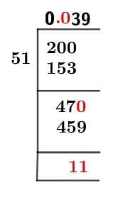 2/51 Long Division Method 2/51 Long Division Method