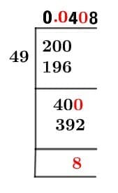 2/49 Long Division Method 2/49 Long Division Method
