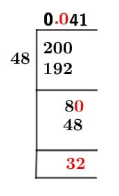 2/48 Long Division Method