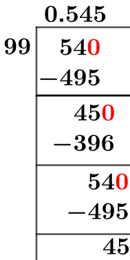 54/99 Long Division Method 54/99 Long Division Method