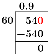 54/60 Long Division Method