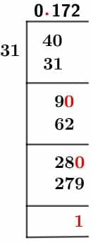 4/31 Long Division Method 4/31 Long Division Method