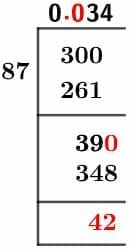 3/87 Long Division Method 3/87 Long Division Method