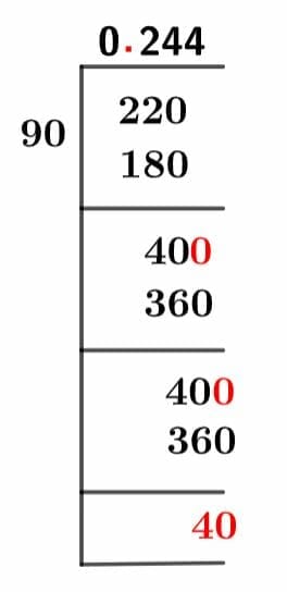 22/90 Long Division Method 22/90 Long Division Method