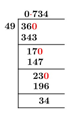 36/49 Long Division Method
