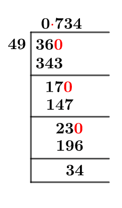 36/49 Long Division Method 36/49 Long Division Method