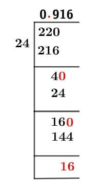 22/24 Long Division Method 22/24 Long Division Method