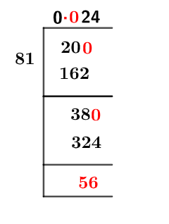 2/81 Long Division Method 2/81 Long Division Method